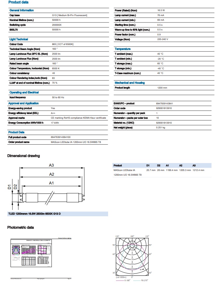 MasterConnect LEDtube EM/Mains T8 - PT. Sentra Cahaya Nusantara